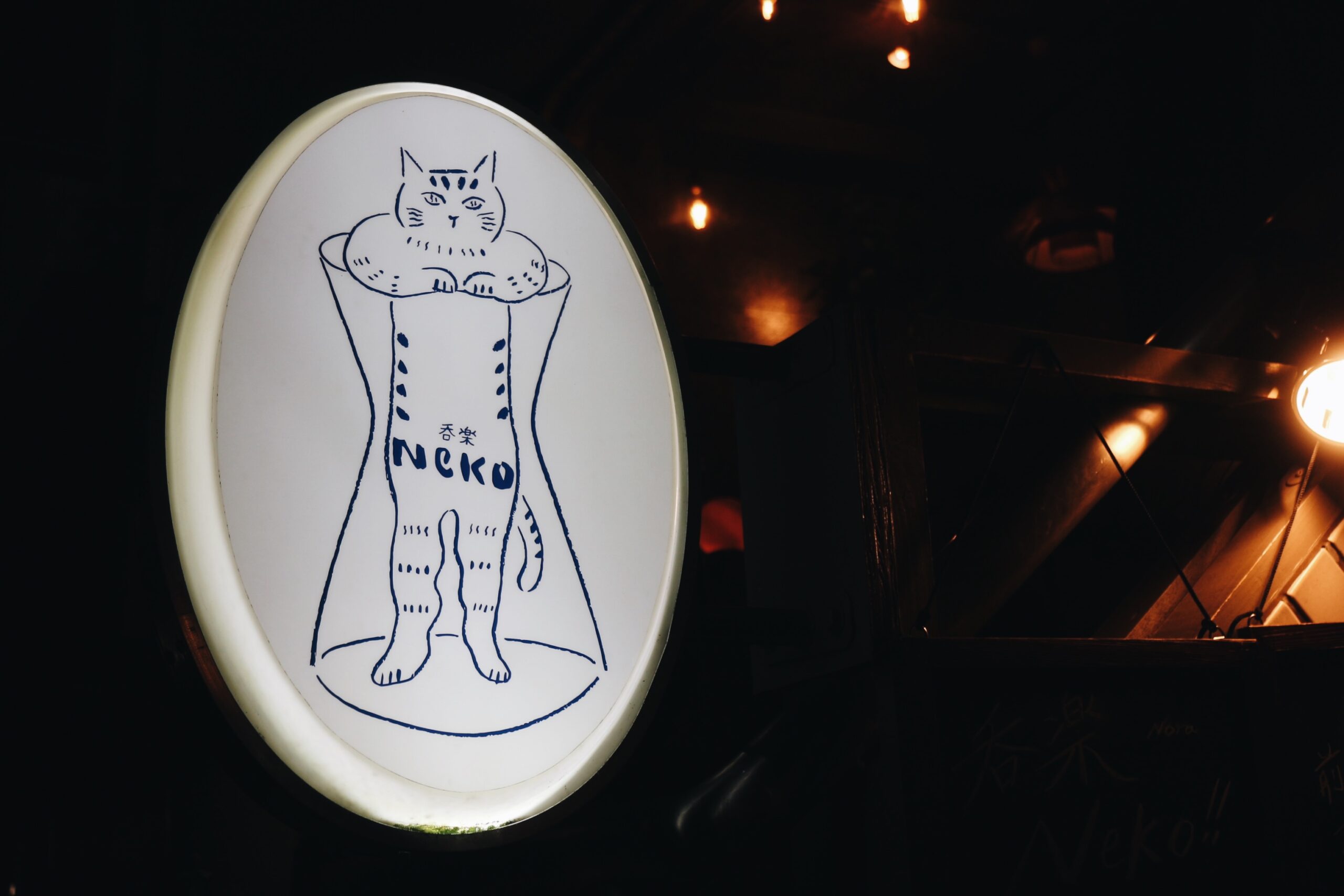 吉祥寺呑楽Nekoの猫が描かれた看板